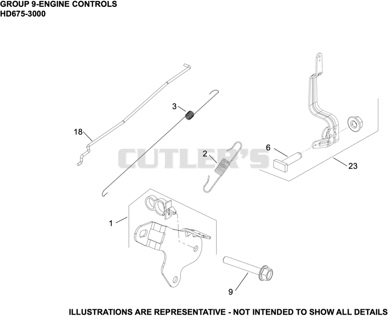 Engine Controls