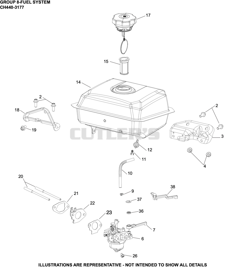 Fuel System