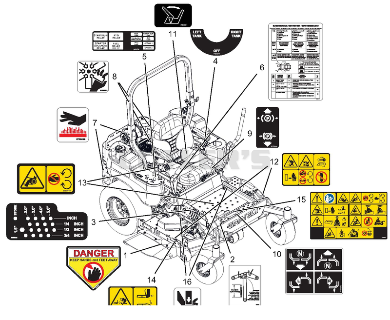 Decals - Safety 52 And 60-Inch