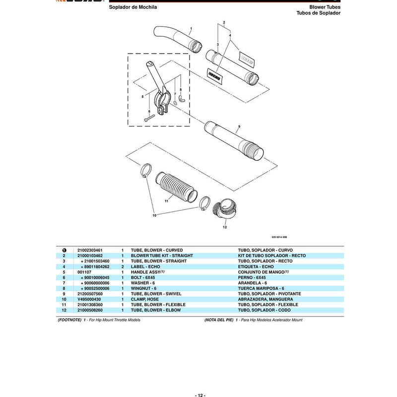 Carcasa del Ventilador, Ventilador de Sopladora, Cubierta del Motor
