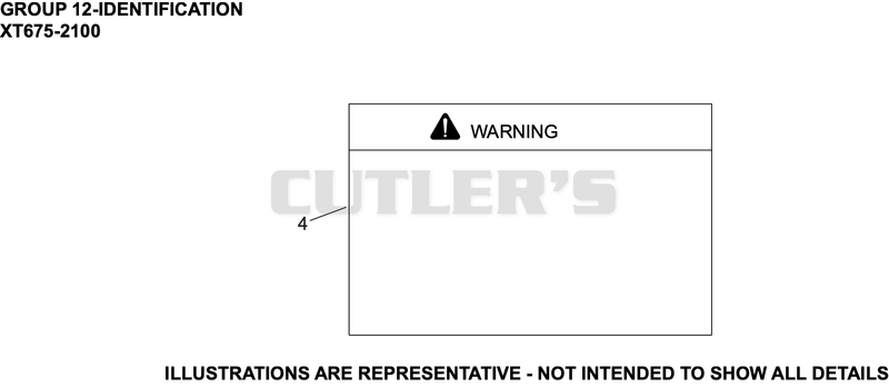 Identification