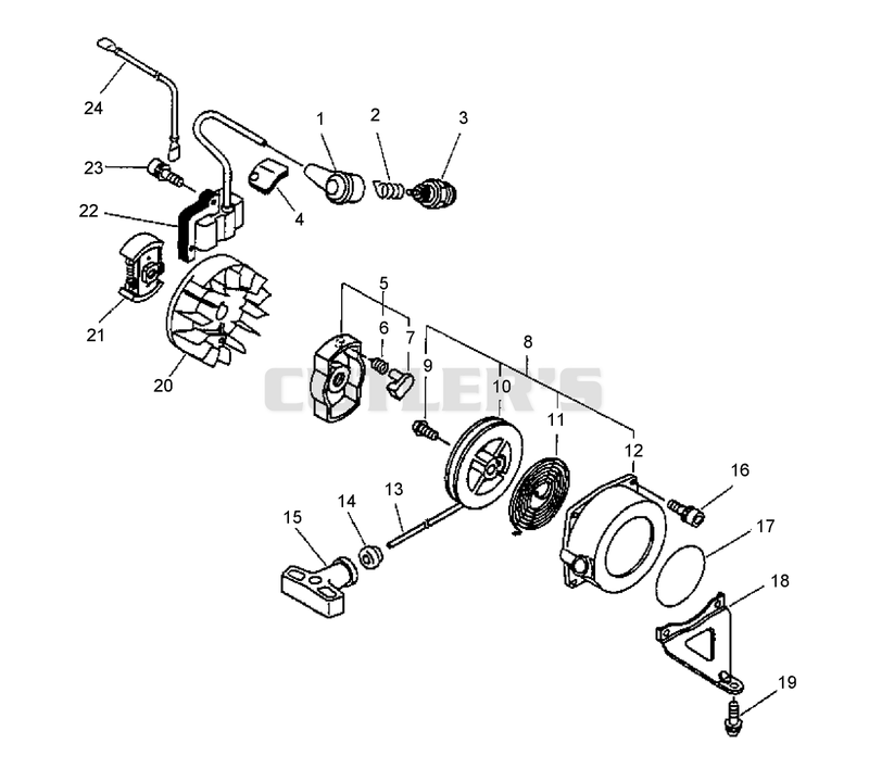 Ignition, Starter, Clutch, Fuel System