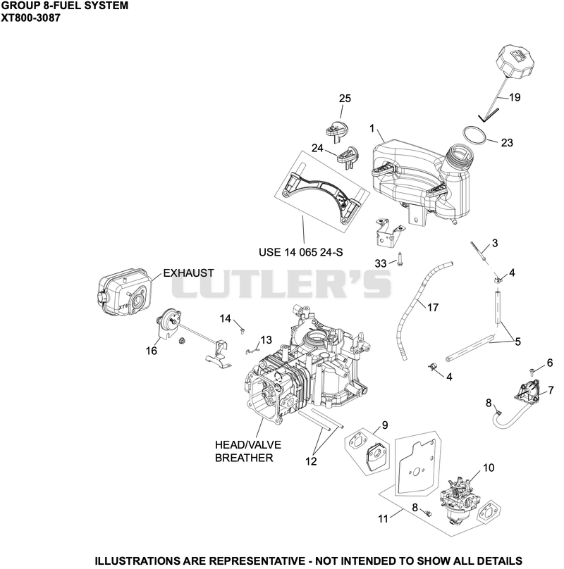 Fuel System