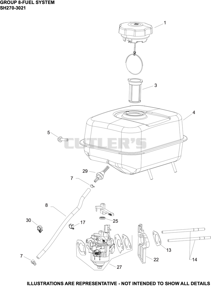 Fuel System