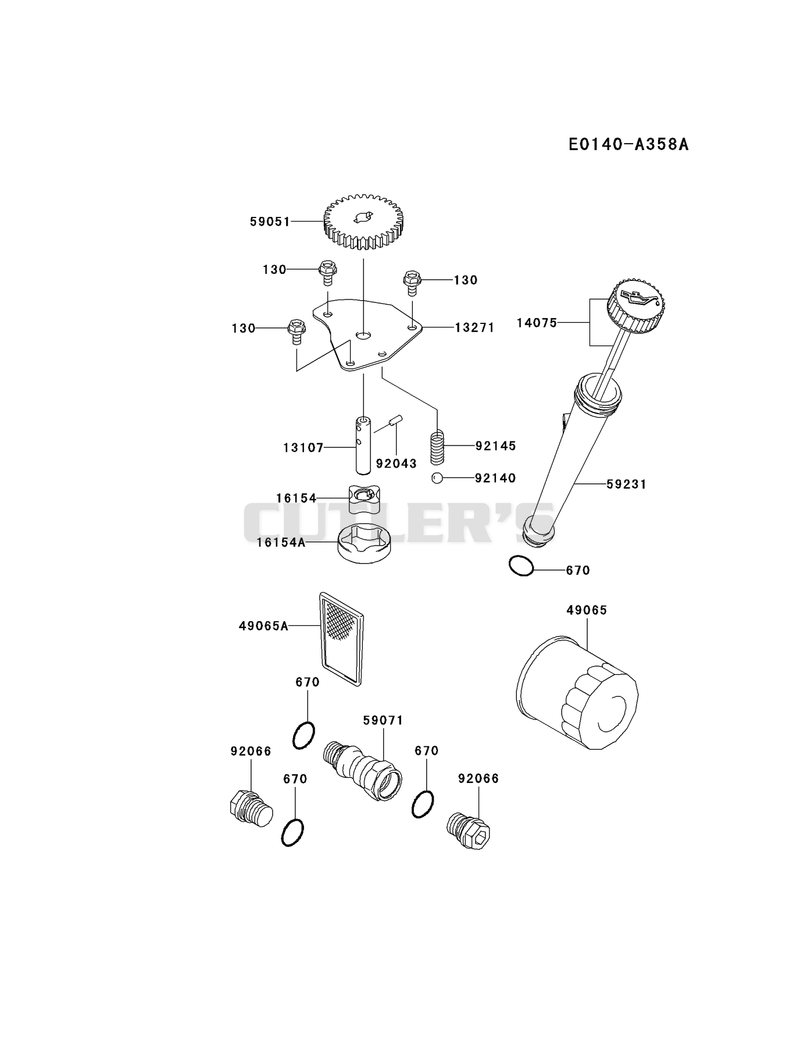 LUBRICATION-EQUIPMENT