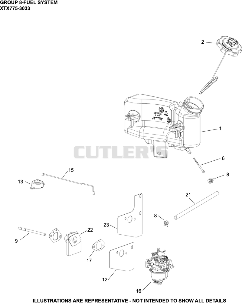 Fuel System