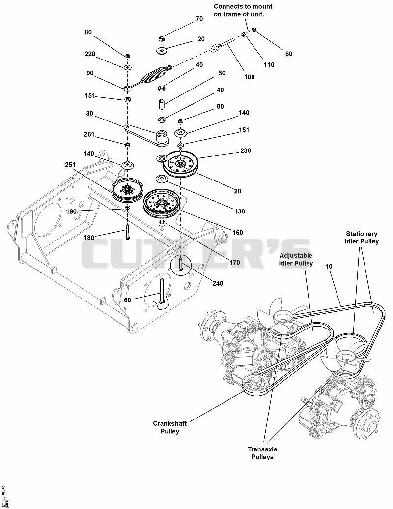 Transaxle Drive