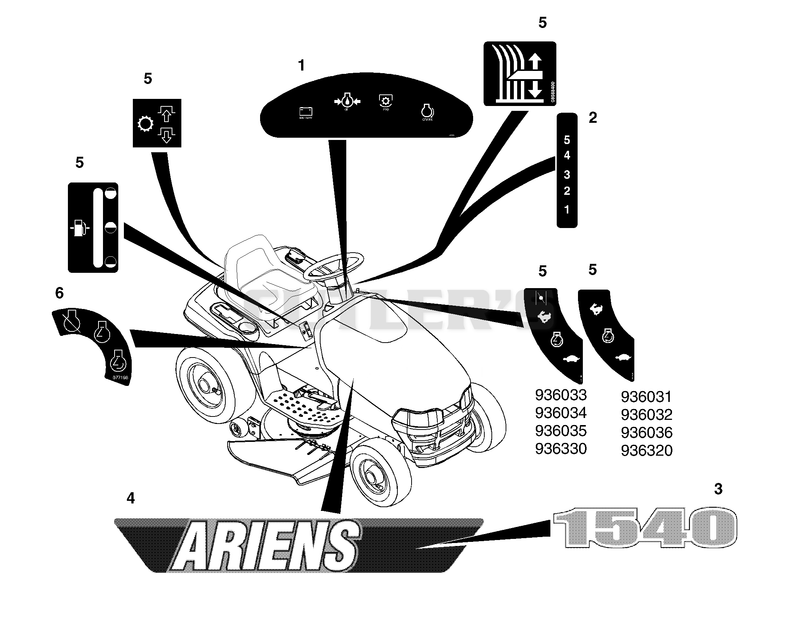 Decals (Part 2)