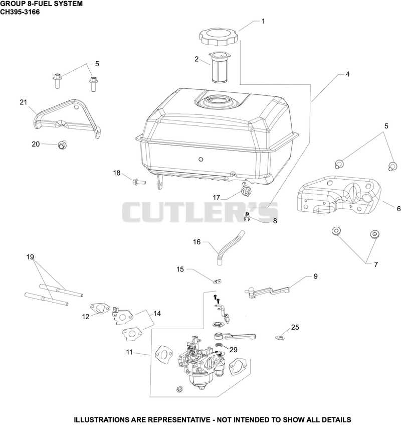 Fuel System