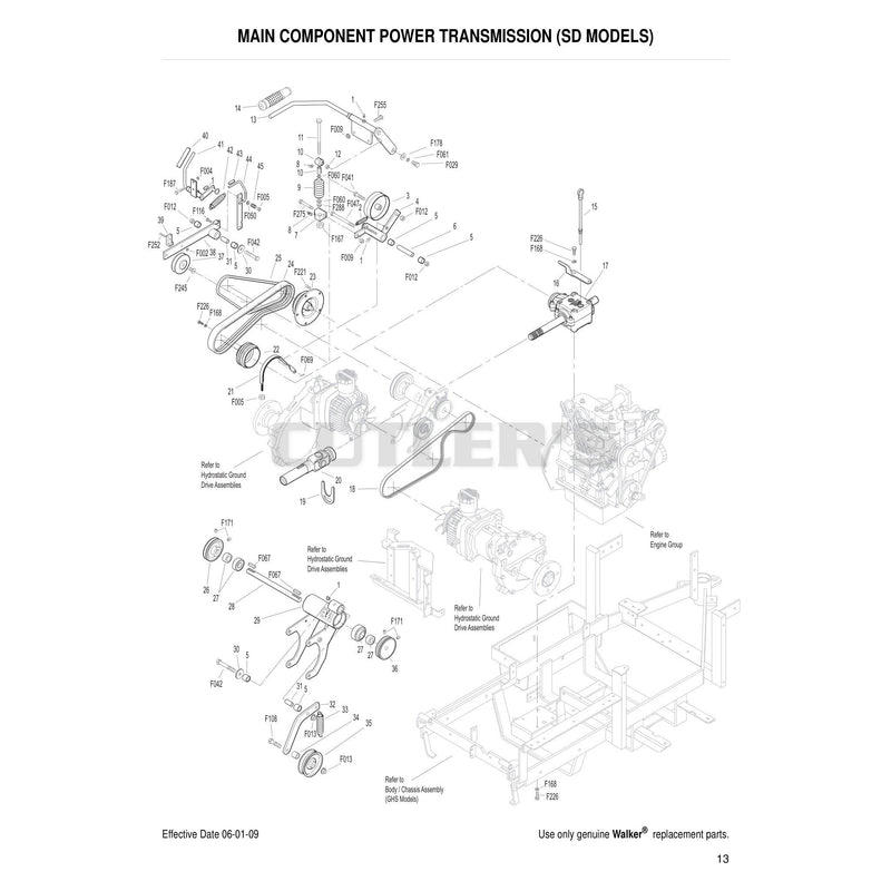 Main Component Power Transmission SD Models