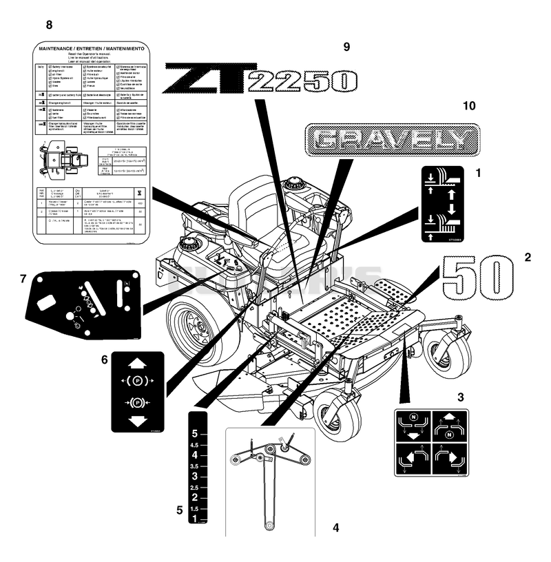 Decals (Part 2)