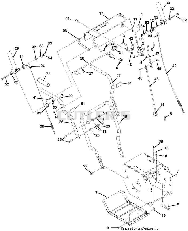 Handlebars And Controls