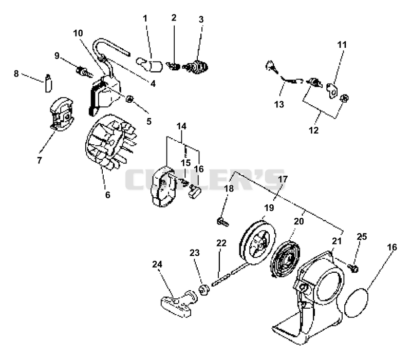 Ignition, Starter, Clutch, Stop Switch