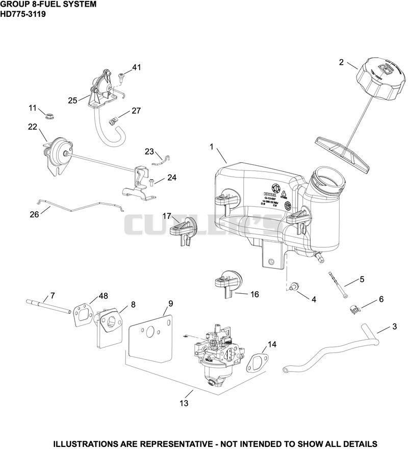 Fuel System
