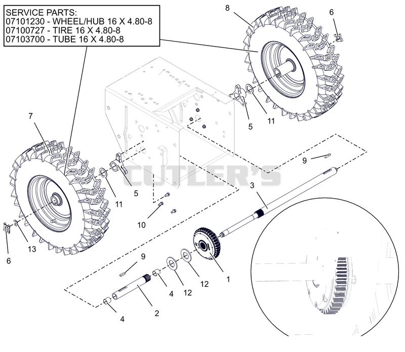 Wheels and Axle