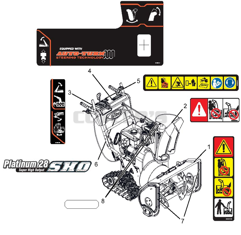 Decals
