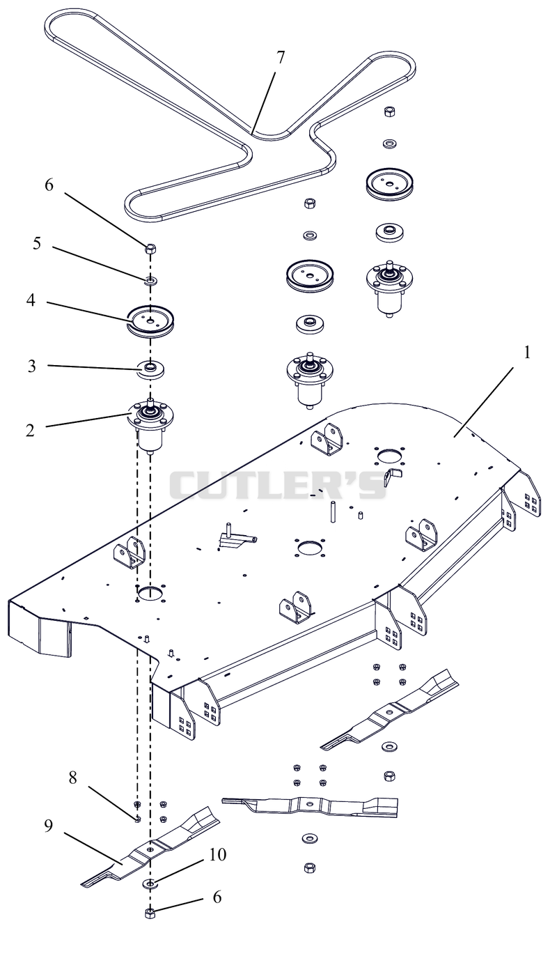 Deck, Belt, Blades, and Spindles