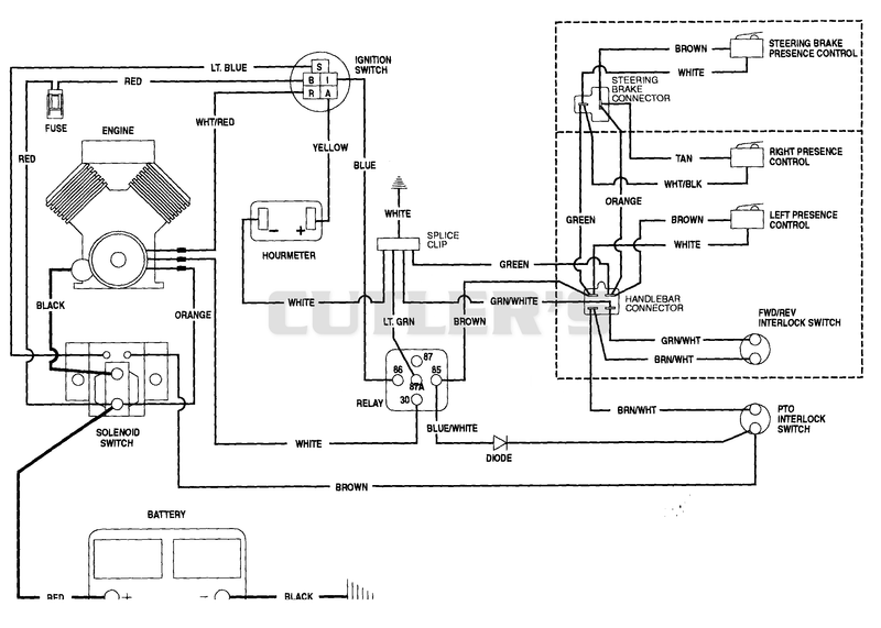 WIRING DIAGRAM (CONT.)