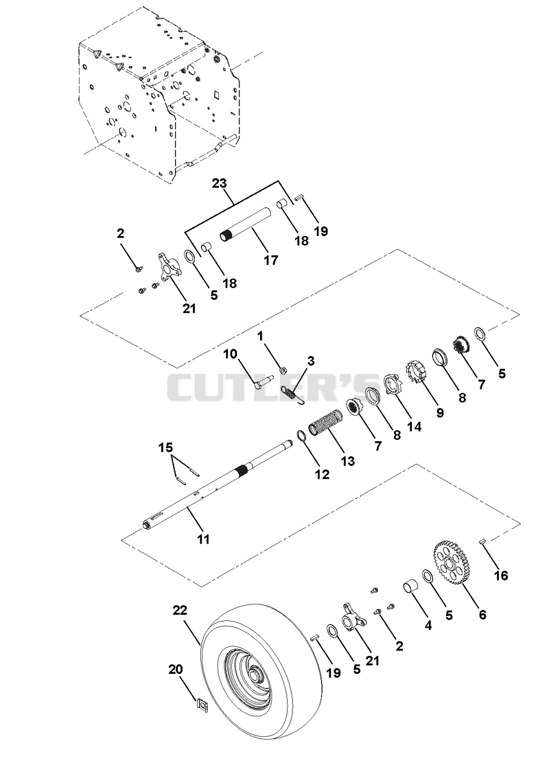 Wheels And Axles (1)