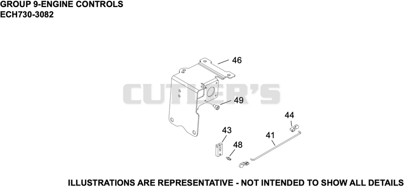 Engine Controls