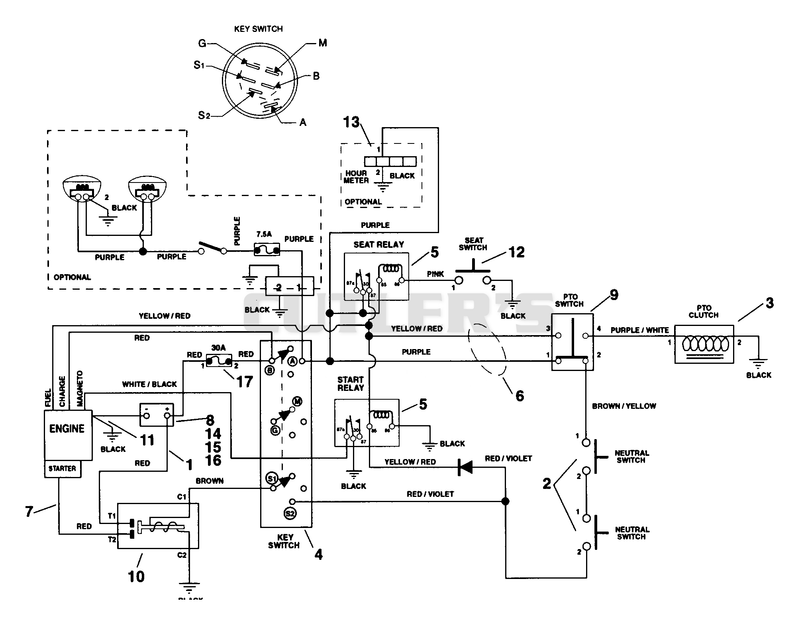 ELECTRICAL HARNESS 1648