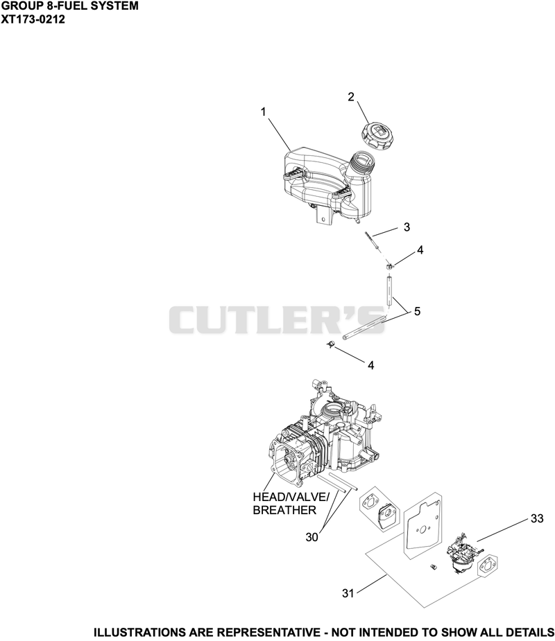 Fuel System