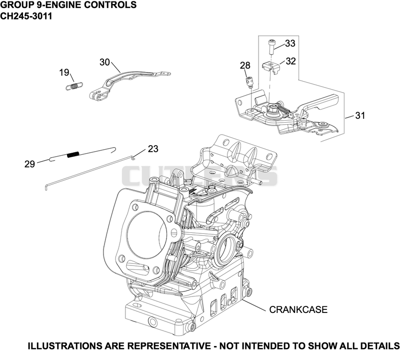 Engine Controls