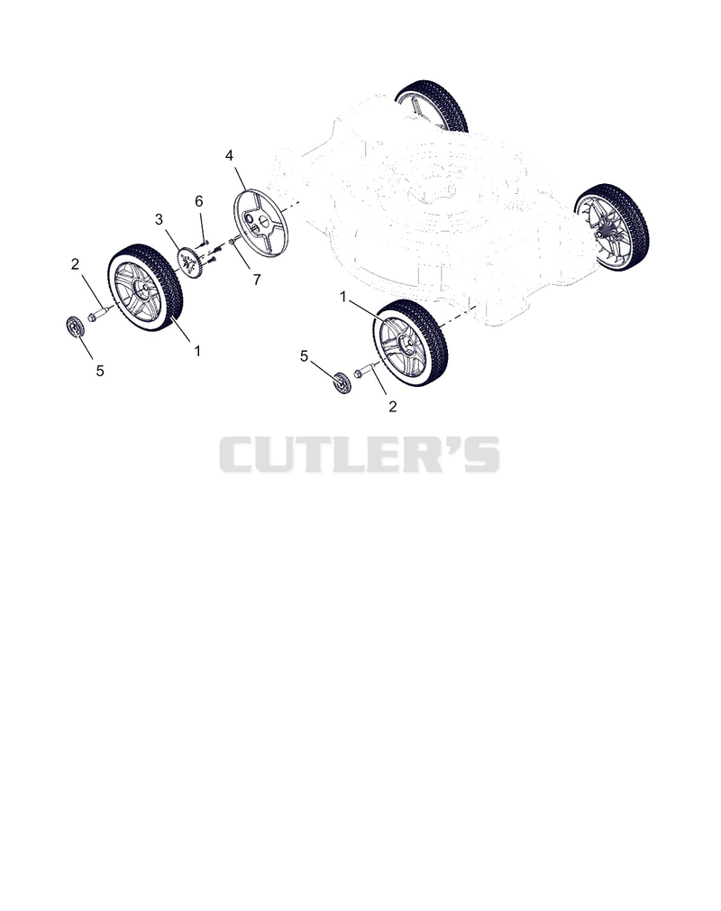Wheels