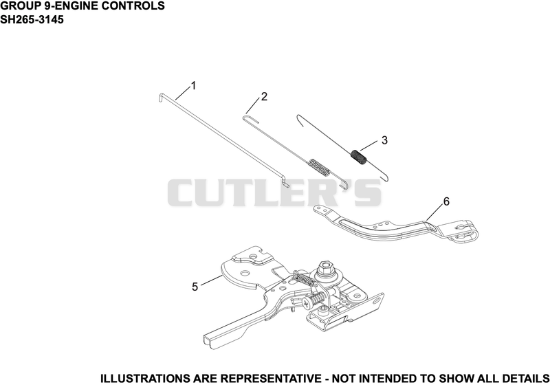 Engine Controls