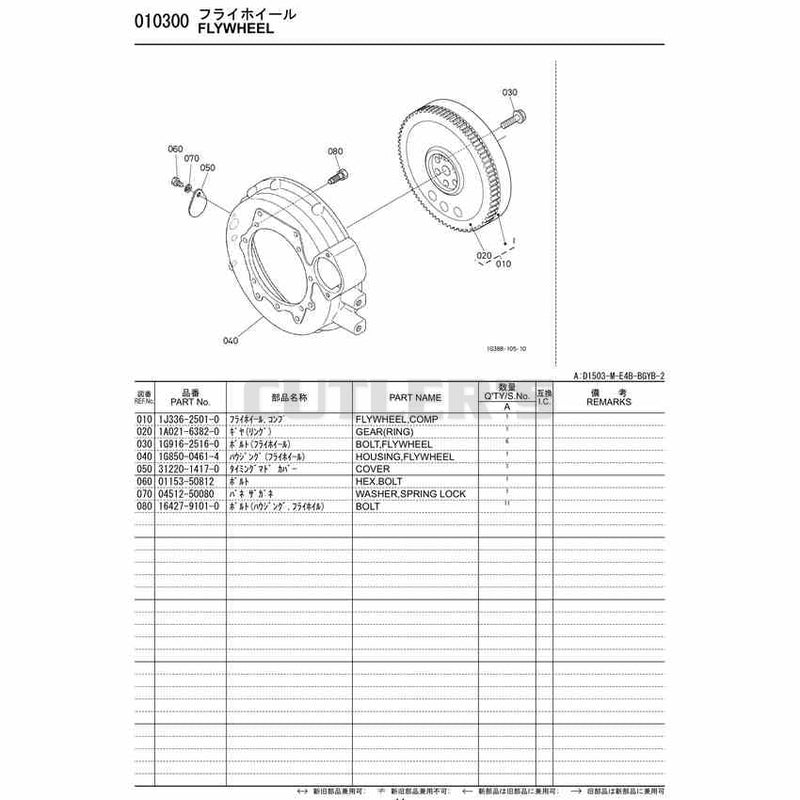 Diagram 12