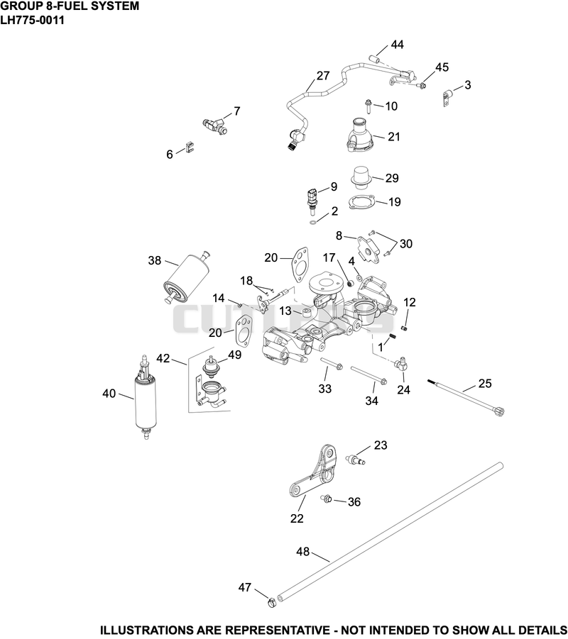 Fuel System