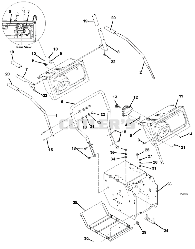 Handlebars And Controls