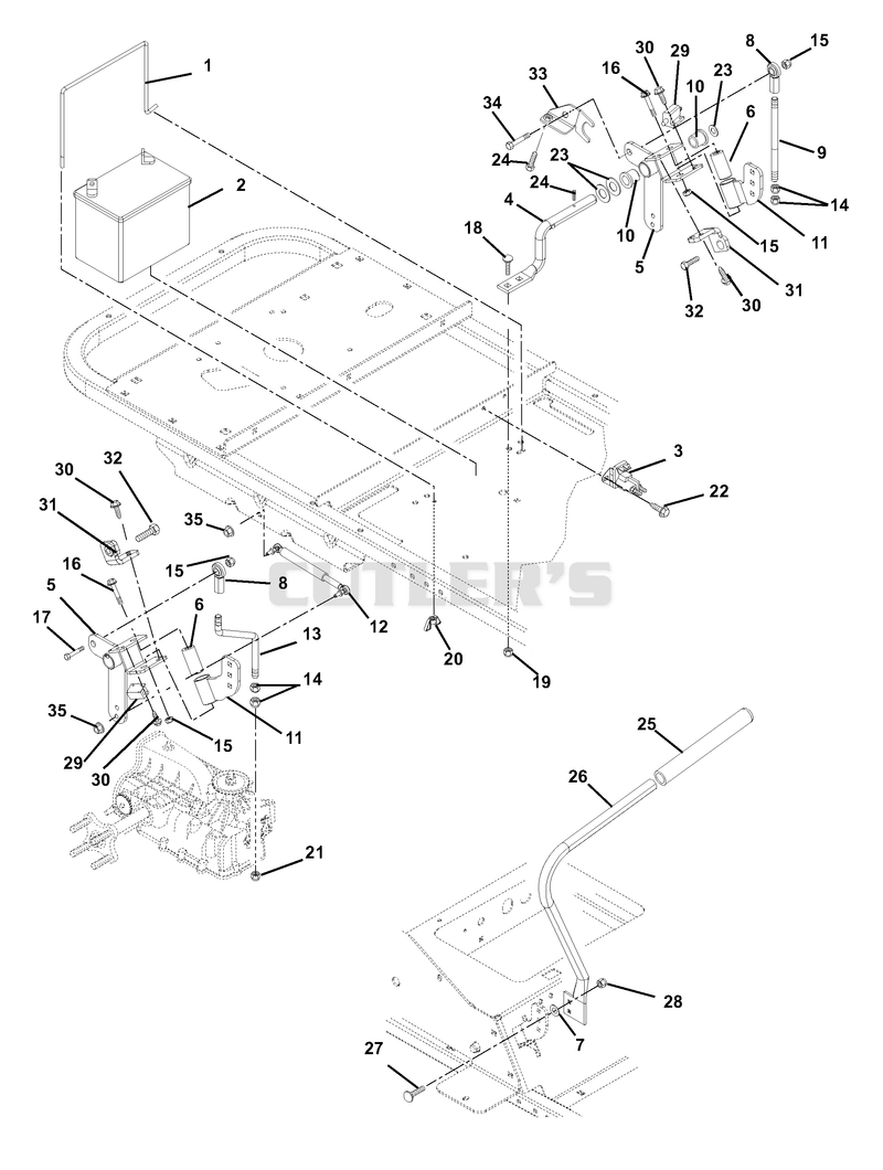 Steering Controls