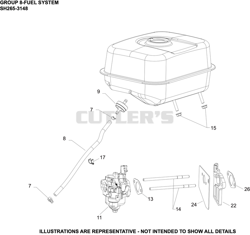 Fuel System
