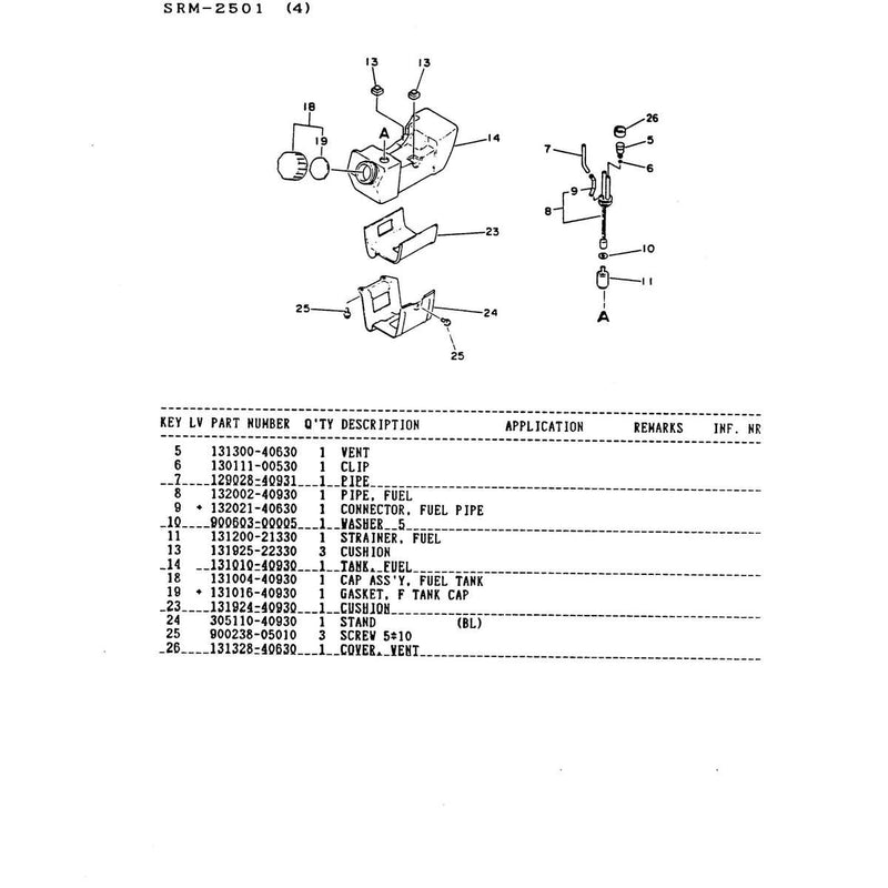 Diagram 5