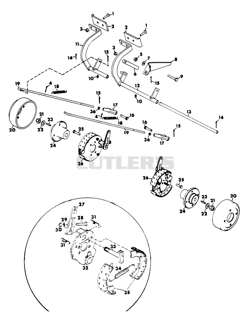 BRAKES