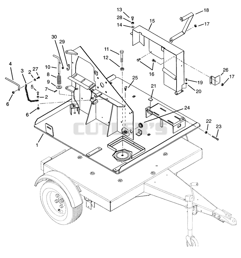 Rotating Base