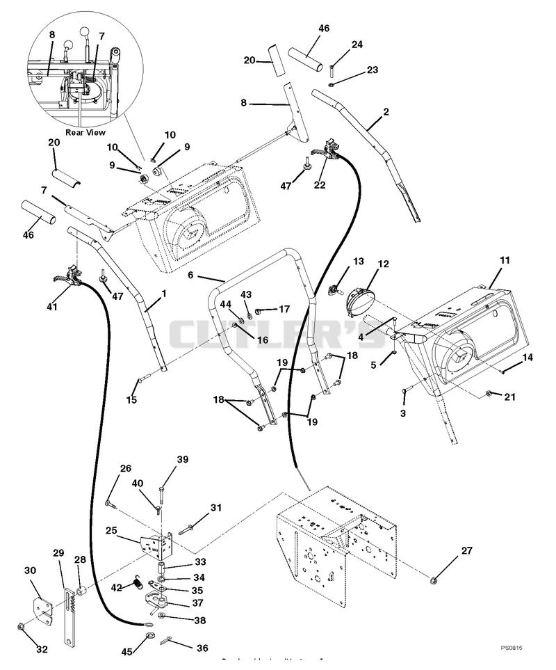 Handlebars And Controls