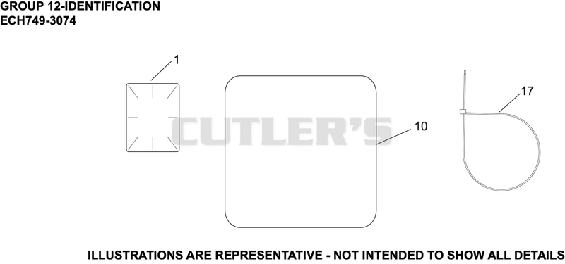 Identification