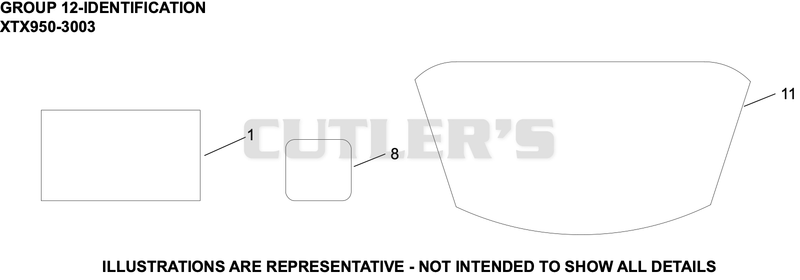 Identification