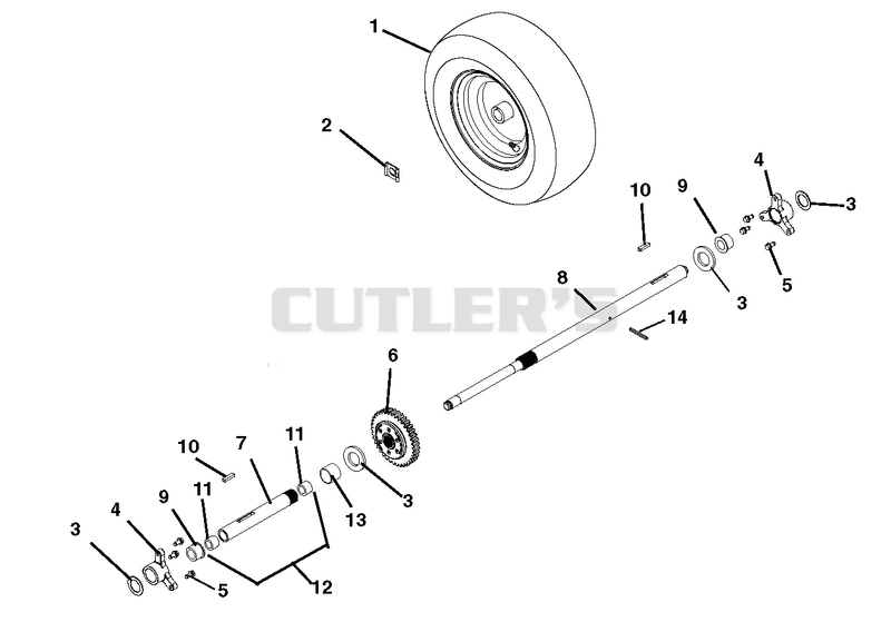 Wheels And Axles