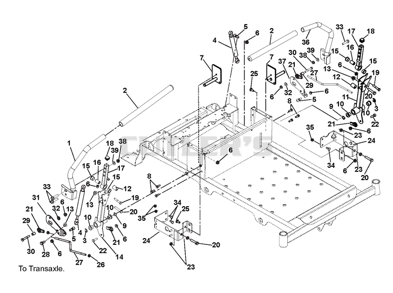 Steering Controls