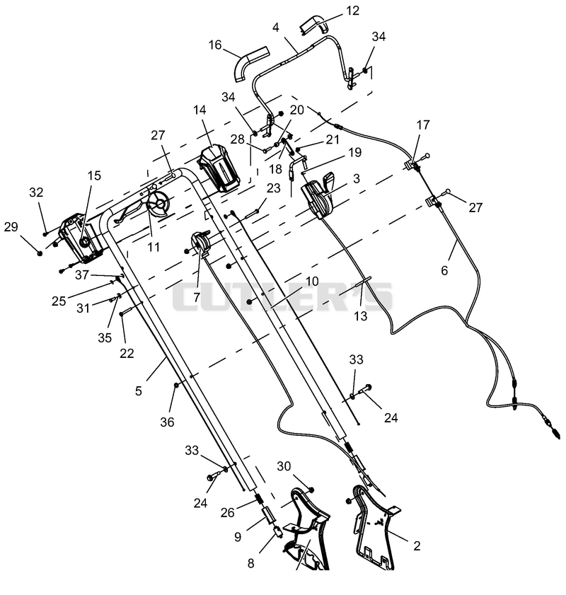 Handlebar And Controls