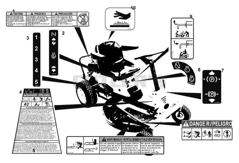 Decals-Safety & Operational