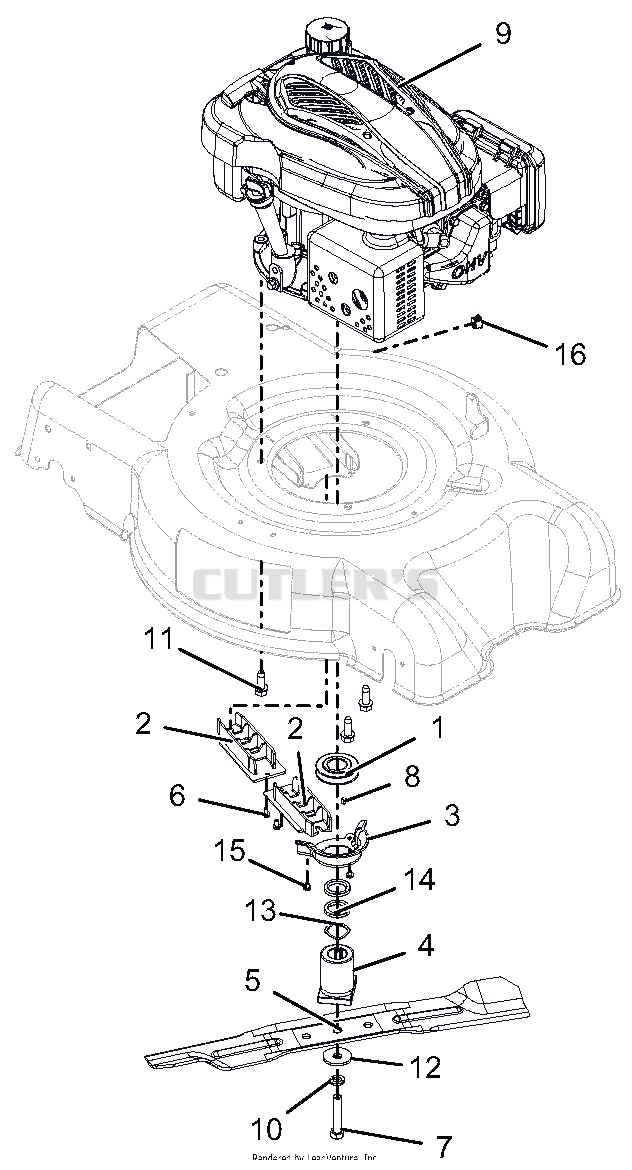 Engine And Blade