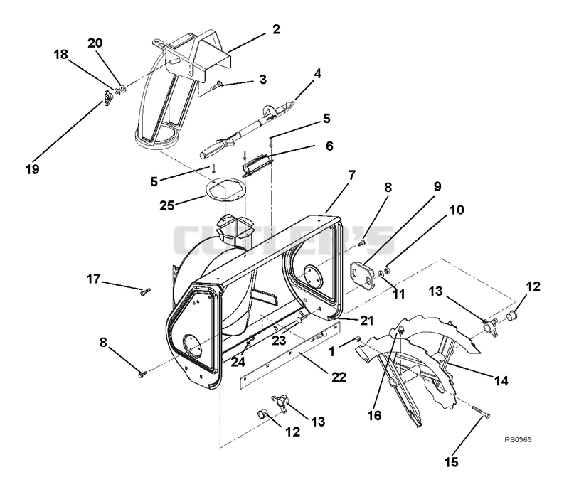 Auger And Chute