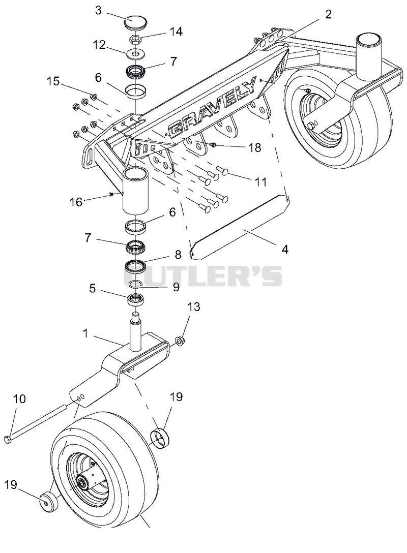 Tires And Front Axle