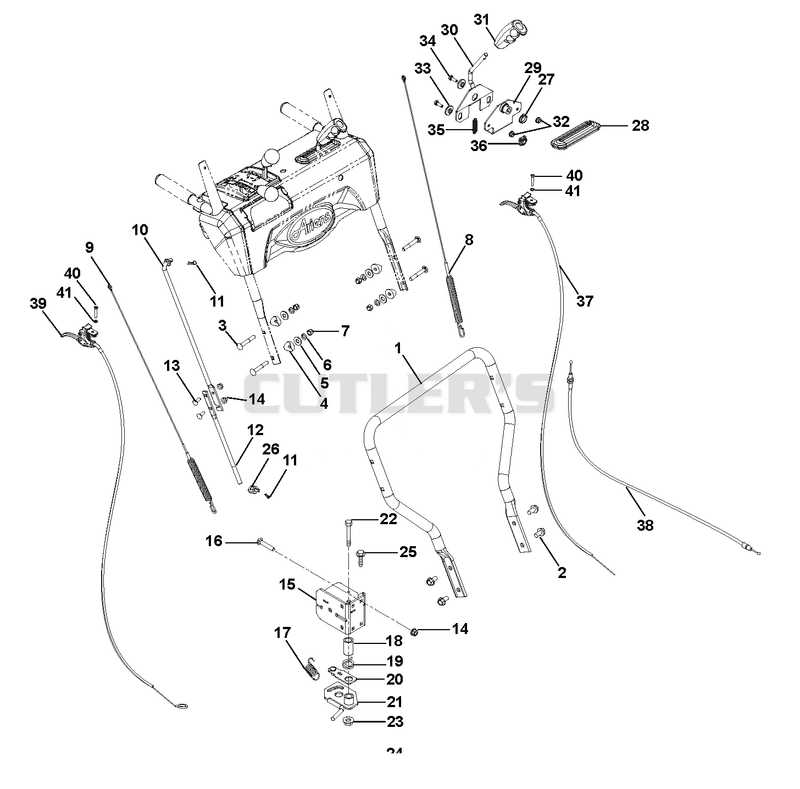 Handlebars, Lever Controls, Panel And Dash