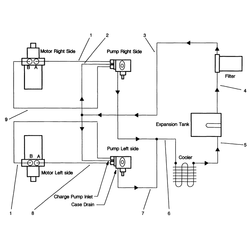 Hydraulic Schematic