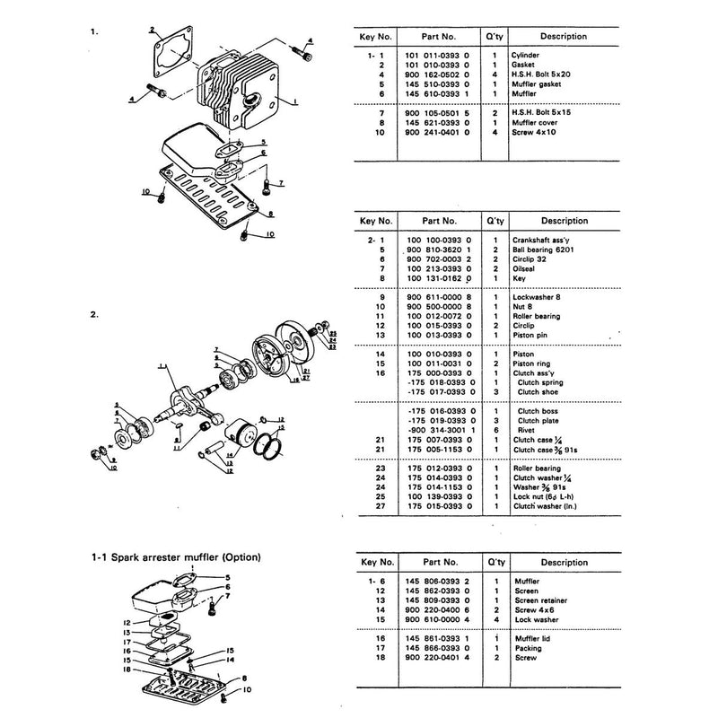Diagram 1